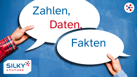 Zwei Hände heben jeweils eine Sprechblase nach oben. In der linken steht Zahlen, Daten. In der rechten steht Fakten. Unten links im Bild ist das SILKY Four Future Logo zu sehen. Oben rechts die Bildmarke Molekül in rot-blau